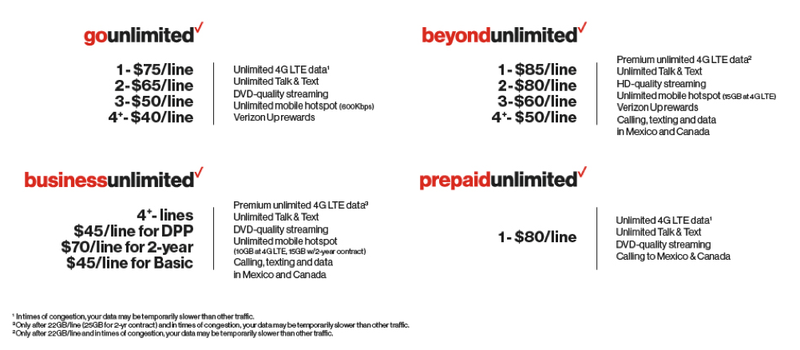 Screenshot: Verizon